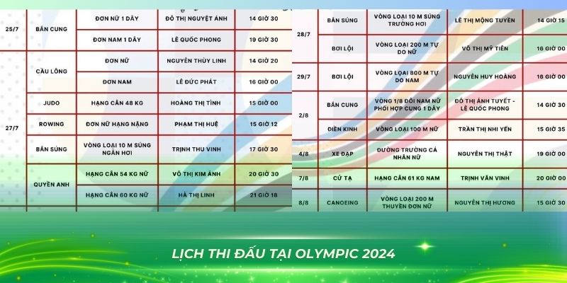 mcw 19 xổ số bình định