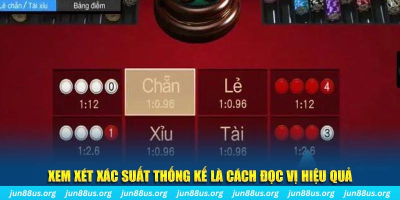 mcw 19 xổ số miền trung thứ bảy